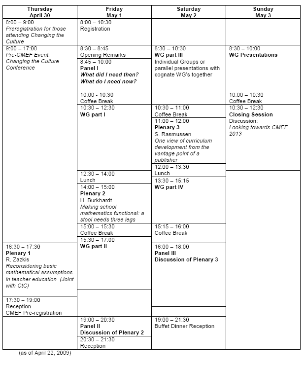 Block Schedule