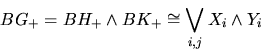 \begin{displaymath}BG_{+}= BH_{+}\wedge BK_{+} \cong \bigvee_{i,j} X_i \wedge Y_i
\end{displaymath}