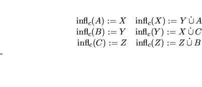 \begin{displaymath}\displaylines{
\textrm{infl}_c(A):= X \quad \textrm{infl}_c(X...
...c(C):= Z \quad \textrm{infl}_c(Z) := Z \mathop{\dot\cup}B\cr
}
\end{displaymath}